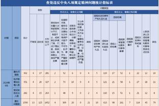 香港马会108期预测截图4